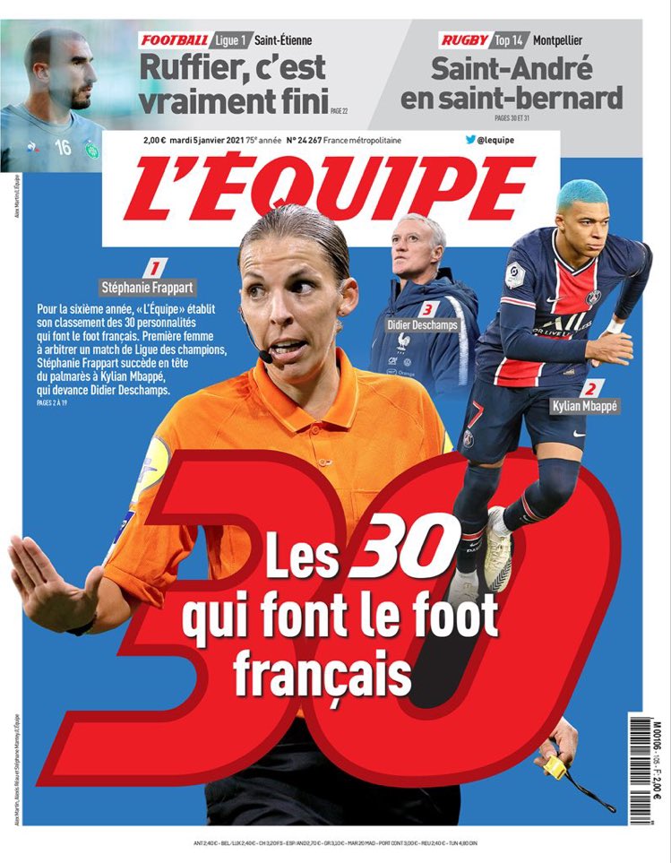 Personnalités du Football