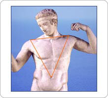 La Méthode Mézières